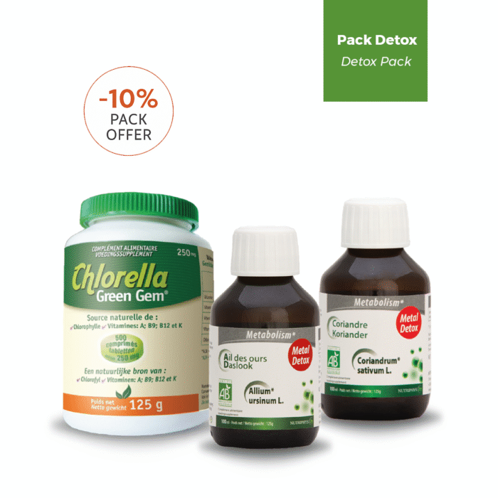 Detox Pack - Purification, Circulation & Heavy Metal Elimination - Image 1